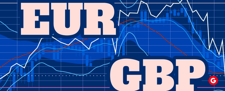 A visual representation of a forex trading strategy focusing on the Euro and GBP currency pairs.